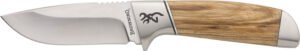 BCU BRN SAGE CREEK FIXED SMALL