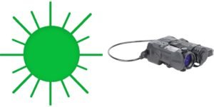 HLS LSR IRIS-3 GR/IR/IR ILL