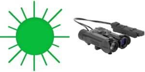 HLS LSR IRIS-4 GR/IR/IR ILL/WL